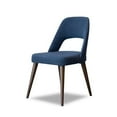 thumbnail image 6 of Pemberly Row 34.5"H Mid-Century Fabric Dining Chair in Blue (Set of 2), 6 of 10