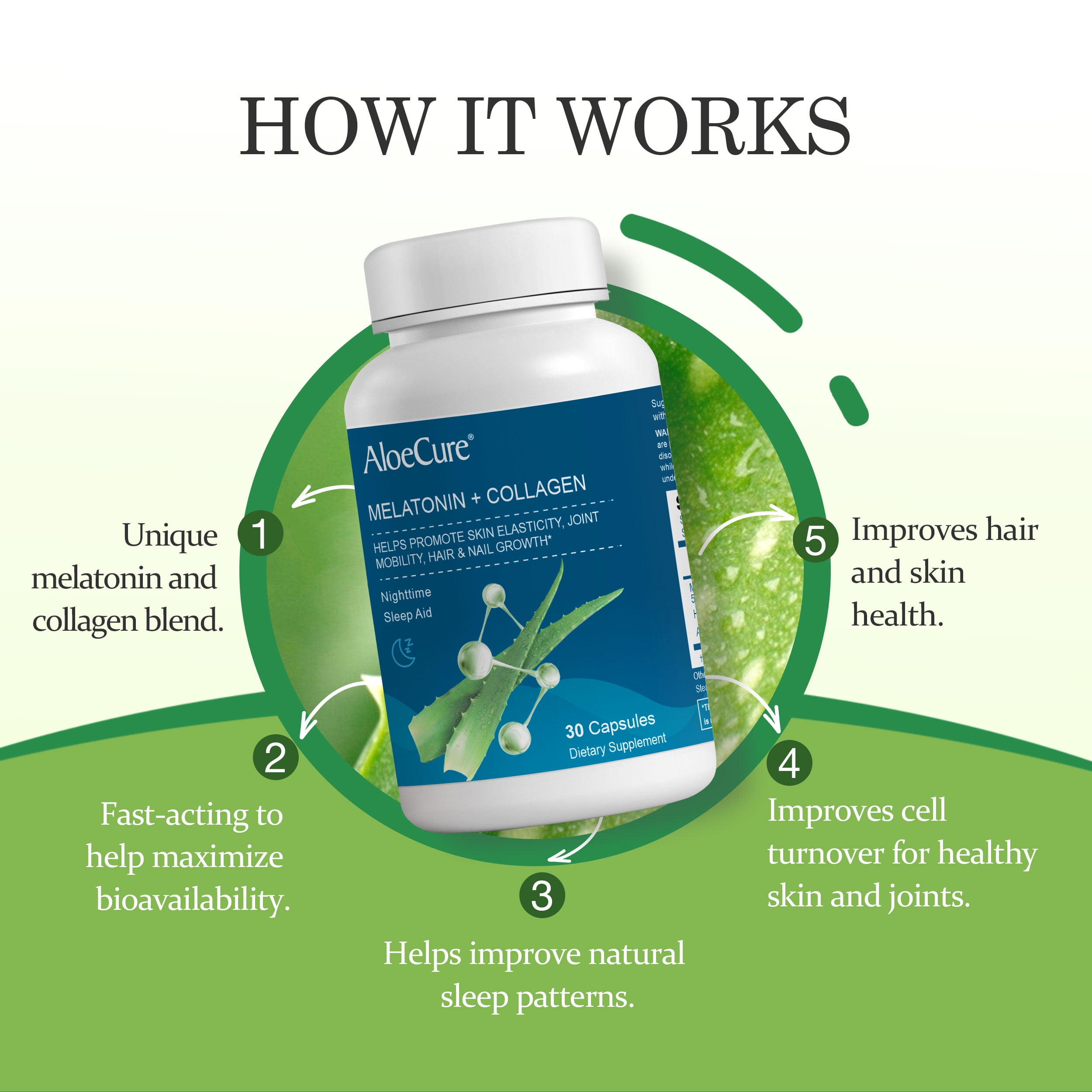 AloeCure Natural Melatonin + Collagen with Organic Aloe Vera - Natural Sleep Aid Supplement for Restful Nights - Collagen Complex for Joint Strength, Skin Elasticity, Hair & Nail Growth, 30 Caps x 6