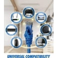 thumbnail image 4 of Cat6 Ethernet Cable, 30 ft - RJ45, LAN, UTP CAT 6, Network Cord, Patch, Internet Cable - 30 Feet - Blue, 4 of 7