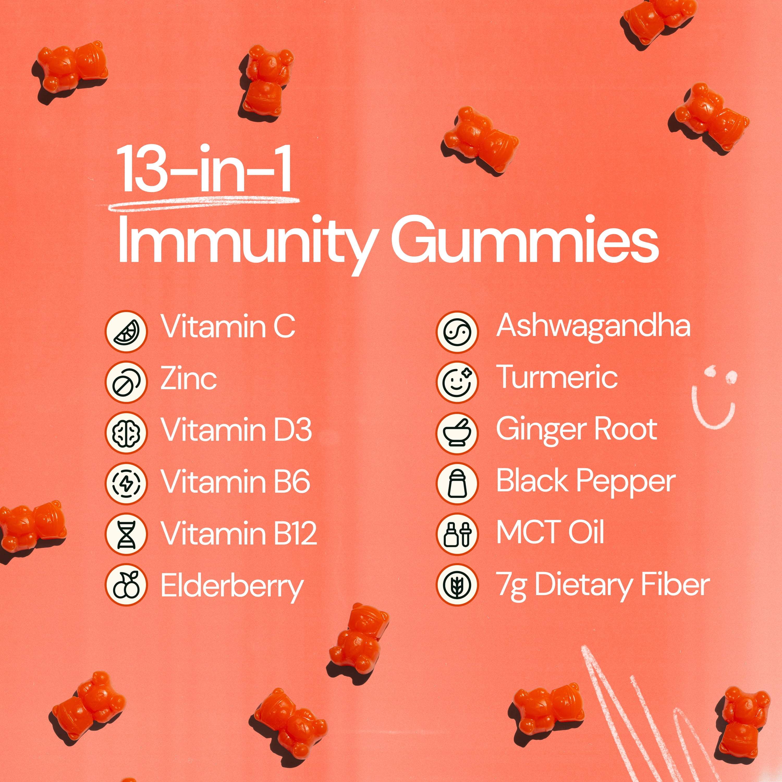 Immun by Gruns Low Sugar Immunity Support Gummies for Adults with Vitamin C, MCT Oil, Ashwagandha, Elderberry, and Zinc, Contains Prebiotic Fiber for Gut Health, 12 Servings
