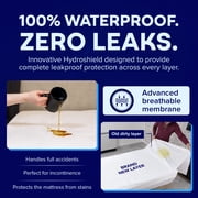 Peelaways Disposable Waterproof Fitted Sheets – 5-Layer Peel-Away for Incontinence & Bedwetting | Quick 60-Second Changes | Twin XL