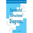 thumbnail image 1 of Diagrammes Pédagogiques Réussis (Sujets Clés dans la Technologie de l'Éducation et de la Formation), 1 of 1