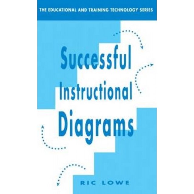 Diagrammes Pédagogiques Réussis (Sujets Clés dans la Technologie de l'Éducation et de la Formation)
