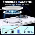 thumbnail image 5 of KOMI Étui Anneau Magnétique pour iPhone 16 Plus, Compatible avec MagSafe avec Support Anneau à 360°, Étui de Protection Antichoc pour iPhone 16 Plus Transparent, 5 of 5