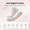 thumbnail image 4 of GOOBON Wide Toe Box Shoes Women Arch Support Walking Shoes for Plantar Fasciitis Wide Width Orthotic Tennis Sneakers, 4 of 7