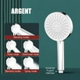 thumbnail image 4 of Vacemry Under $5 Handheld Showerhead, High Pressure 5 Spray Mode Shower Head, Rust Resistant Bathroom Upgrade for Low Water Pressure, Easy Installation, 4 of 8