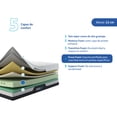 thumbnail image 3 of Colchón Sensei (Queen Size) Memory Foam en Caja SENSEI SenSei, 3 of 7