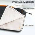 thumbnail image 4 of JETech Laptop Sleeve for MacBook Neo (A18 Pro), 14-Inch MacBook Pro (M1-M5), Waterproof (Black), 4 of 6