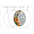 thumbnail image 3 of Ainf Acrylic Puzzle Window Decorations Acrylic Puzzle Garden Birthday Home ., 3 of 6