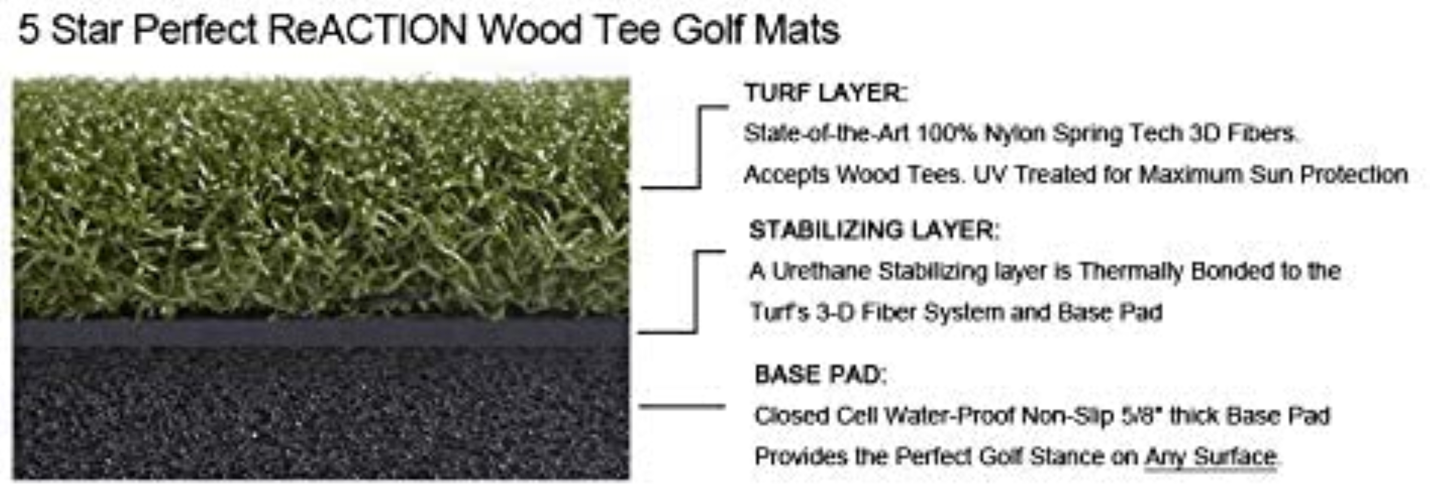 fiber golf mat