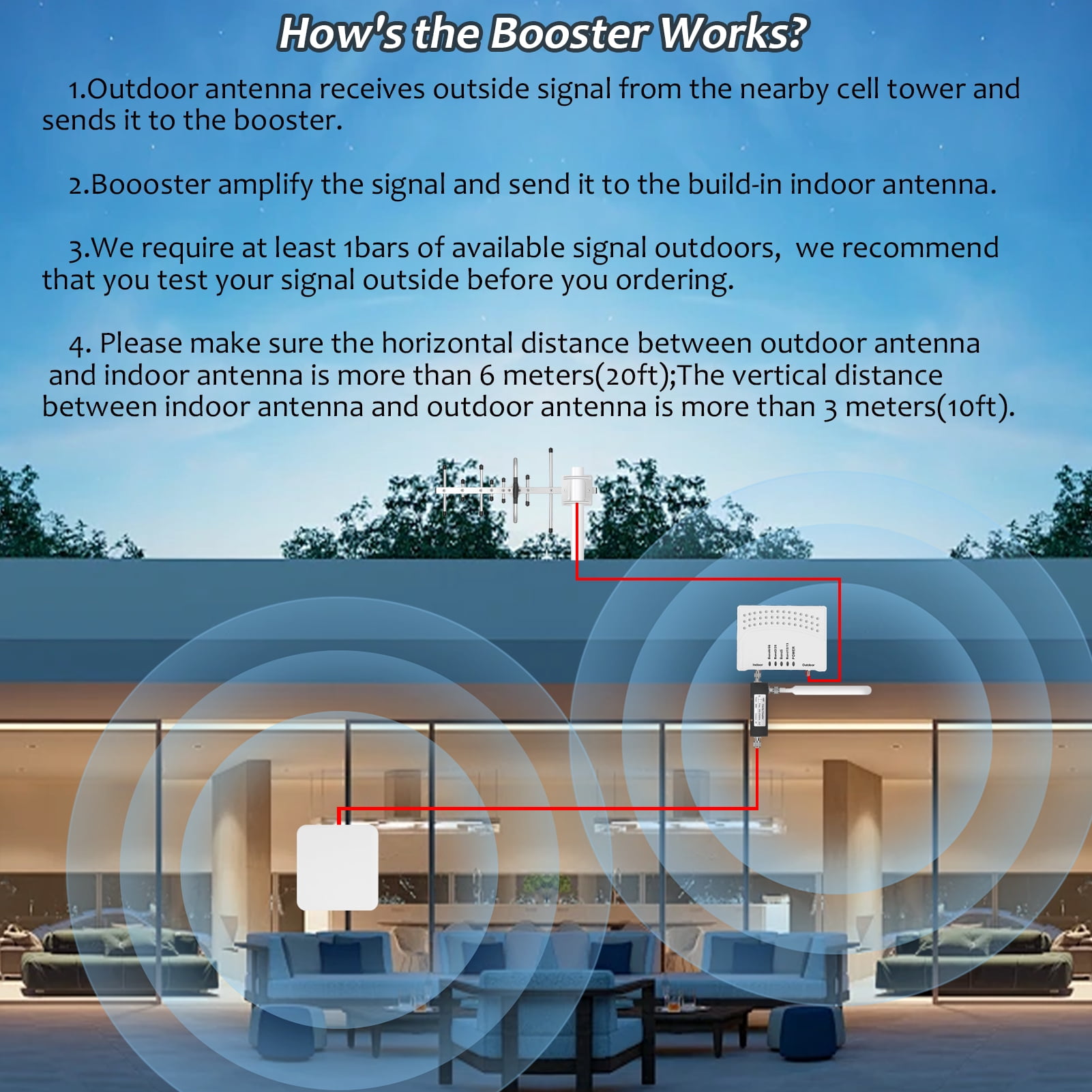 AmsignalBars Cell phone booster, Cell Phone Signal Booster with 2 Indoor Antennas for Band 66/2/4/5/12/17/13/25,Up to 6000 Sq.Ft,Boost 4G 5G LTE Data, FCC Approved
