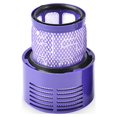 thumbnail image 2 of Paquete de 2 filtros para Dyson V10, filtro de repuesto lavable para Dyson V10 Absolute Cyclone Serie Animal Total Clean Aspiradora SV12 Reemplazar con #DY-969082-01, 2 of 5
