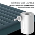 thumbnail image 4 of Riwcyla Portable Air Pump for Inflatables Electric Air Pump with 4000 mAh Battery Inflate/ Deflate Pump with 4 Nozzles for Swimming Rings Bed Pool Storage Bags Blowing Dust Vacuuming, 4 of 6