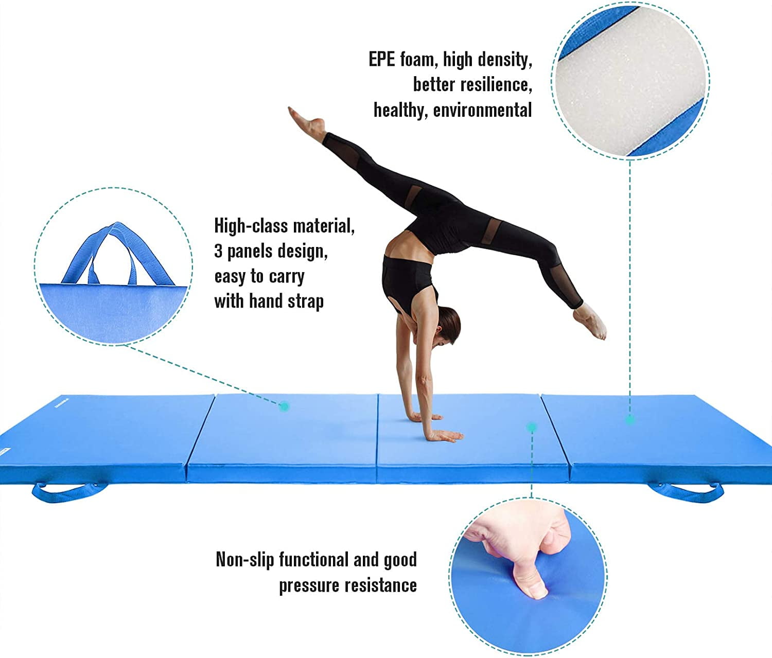 RitFit 3' x 6' Folding Gymnastics Mat with Carrying Handles for Yoga,  Stretching, Core Workouts(Black)