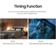thumbnail image 4 of Zigbee Smart Switch Module 3-Way APP Remote Control Voice Control Timing Group Sharing Compatible with Alexa Echo Google Home for Home Office, 4 of 8
