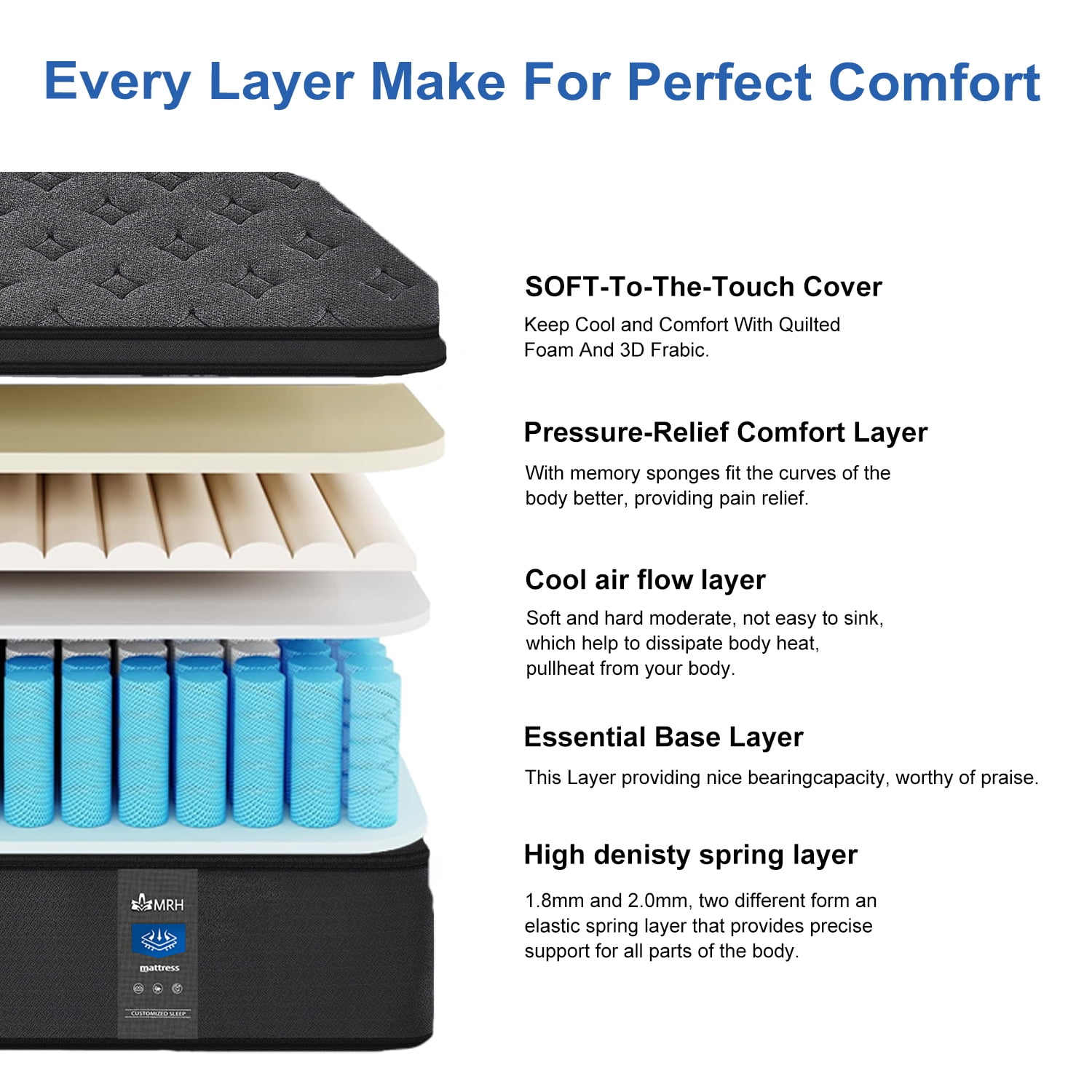 12 inch King Hybrid Mattress in a Box, Gel Memory Foam and Individually Pocket Innerspring, Euro Top Mattress Black, Medium Firm , Motion Isolation