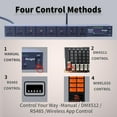 thumbnail image 4 of Pknight Pknight 2.4G Wireless WiFi & RS485 8-Outlet Smart PDU DMX Relay – Programmable Power Sequencer with DMX512 Control, Rack-Mount Power Distribution Unit for Home & Studio, 4 of 6