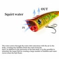 thumbnail image 4 of fishing lures hard bait Kit 14g 8.5cm 5pcs Squirt water Popper lures Treble Fishing Hooks for Freshwater/Saltwater, 4 of 6