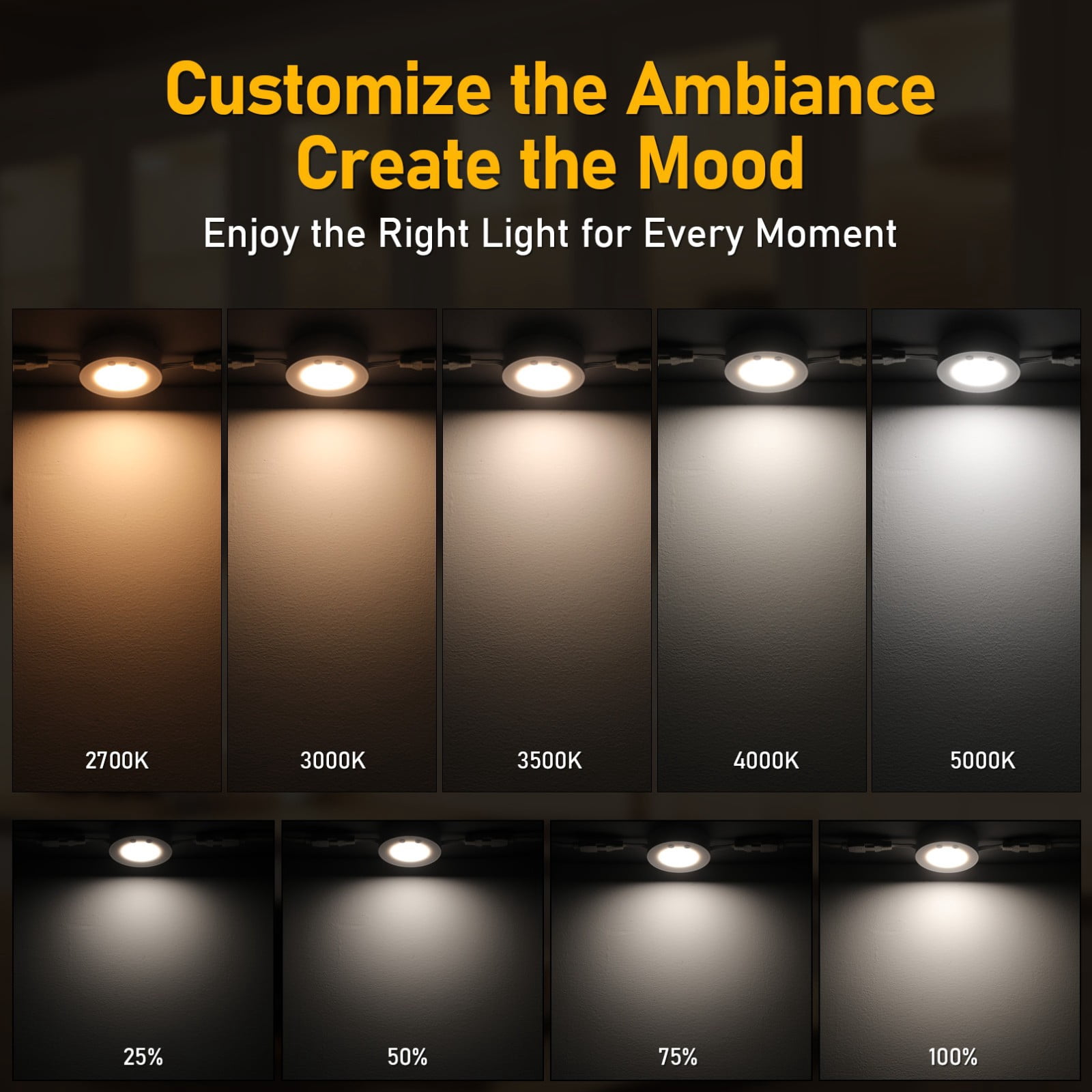 6 Pack 5W 5CCT LED Puck Lights, Surface or Recessed Mount, 120V Dimmable Linkable Under Cabinet Lighting, Plug-in Powered