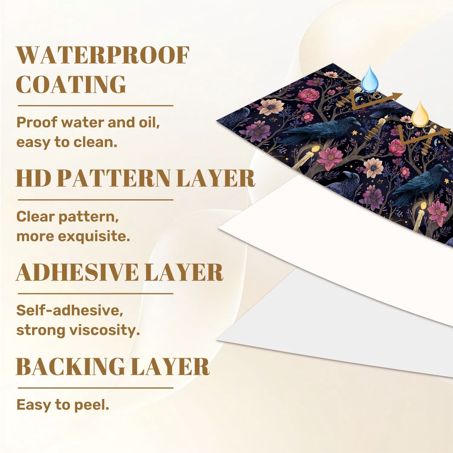 Peel and Stick Wallpaper Raven Floral Candles Starry Night Wall Mural 23.6in x 9.8ft Self Adhesive Removable Wall Paper Renter Friendly Wallpaper for Nursery Bedroom Cabinets