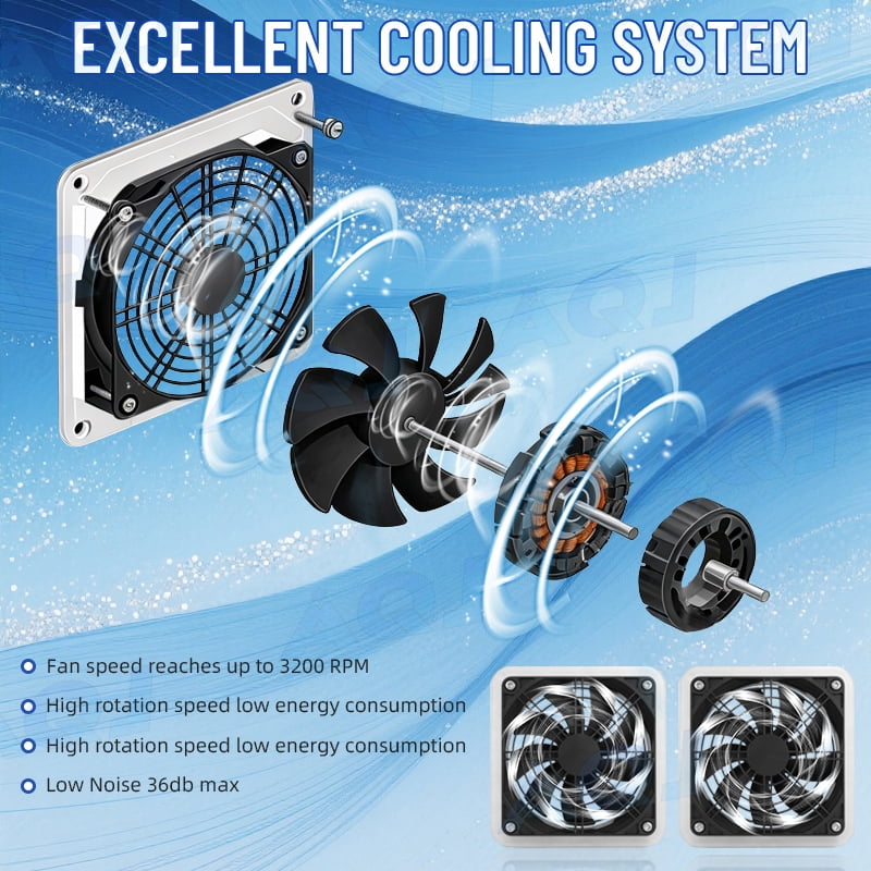 30W Solar Powered Fan, Solar Exhaust Fan for Chicken Coop,Shed, Greenhouse, Outside with Two Fans 16.4Ft On/Off Switch Cable