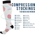 thumbnail image 4 of FREEAMG Strawberry Compression Socks Women Men Long Stocking (20-30mmHg) Travel Knee High Stockings for Athletic Sports,Running,Cycling,Nursing, 4 of 7