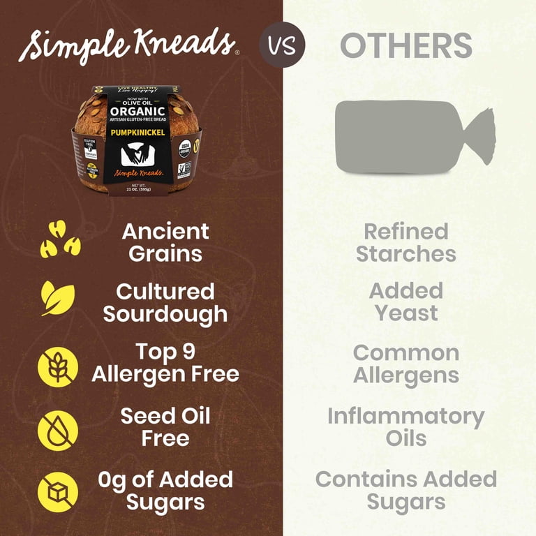 Simple Kneads Gluten-Free Organic Pumpkinickel Sourdough Bread, 21