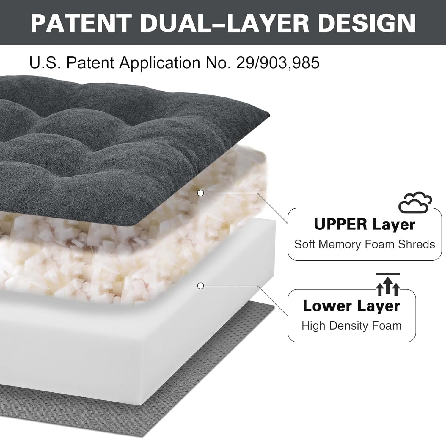 Recliner Seat Cushion for Elderly - Patented Dual Design for Sagging Recliner Replacement & Easy Get Up, Booster Cushion Relieves Back Pain from Sofa, Couch, Chair 20x20x5 Inches Dark Grey