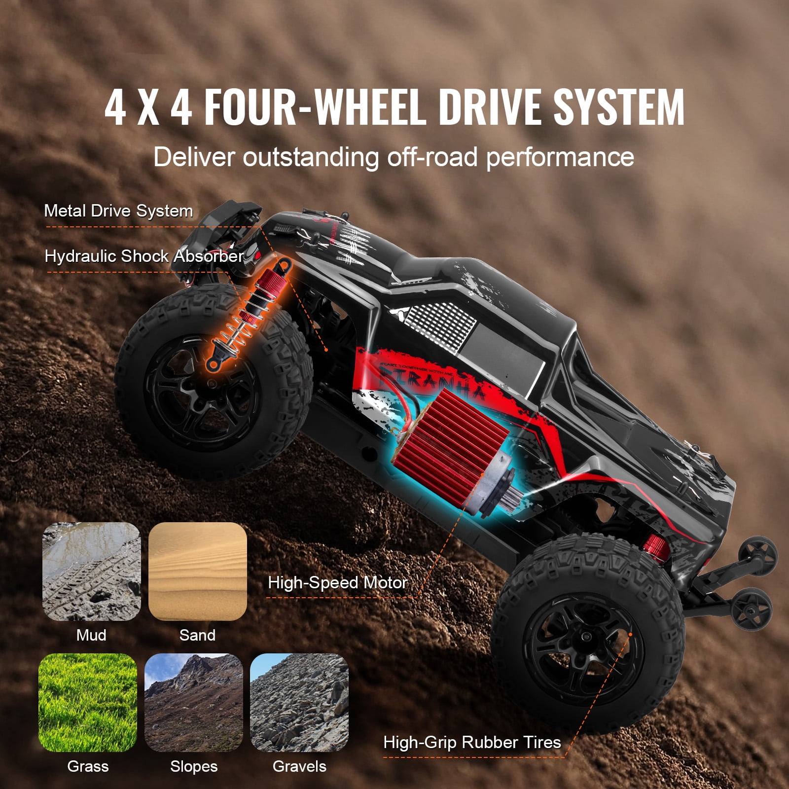 KFFKFF Wireless Operated Vehicle, RC Car in 1:10 Scale for Children, 4WD Monster Truck Capable of 45° Wheelie, Equipped with 2 Batteries, Capable of 38 km/h Speed - Perfect Present