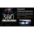 thumbnail image 2 of Nitecore NU20 Classic 360 Lumen USB-C Lightweight Outdoor Headlamp, Black, 2 of 6