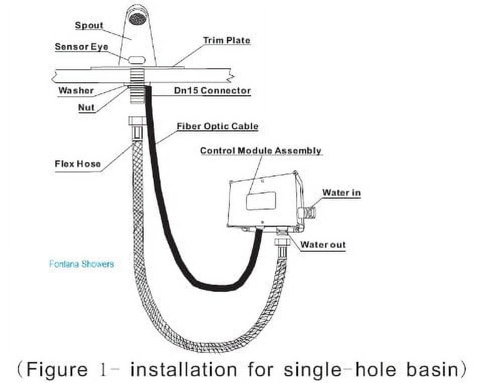 Cascada Automatic Hands Free Modern Contemporary Design Sensor Faucet (Hot & Cold), Chrome … (HDD413)