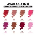 thumbnail image 4 of Milani Color Statement Lip Liner, Haute Pink, 4 of 4