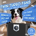 thumbnail image 2 of Purifier for Large Room to 3000 Sq Ft with H14 HEPA Filter, Washable Pre-Filter, Sleep Mode, PM2.5 Monitor, Black, 2 of 8