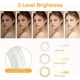 thumbnail image 4 of Clip on Ring Light, Kimwood Rechargeable 60 LED Selfie Ring Light for Phone, Laptop, Tablet (3 Models, 5 Level Brightness), 4 of 5