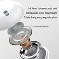 thumbnail image 4 of Binmer Earphone In Ear Universal Wired K Song Female Male Wire Controlled Half In Ear Earplugs With Microphone, 4 of 7
