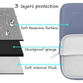 thumbnail image 3 of Mosiso 13.3 inch Laptop Sleeve for MacBook Pro 14 inch M4 M3 M2 M1 Lenovo Dell HP Asus Acer, Protective Neoprene Notebook Bag with Small Case, Pastel Blue, 3 of 6