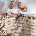 View all media