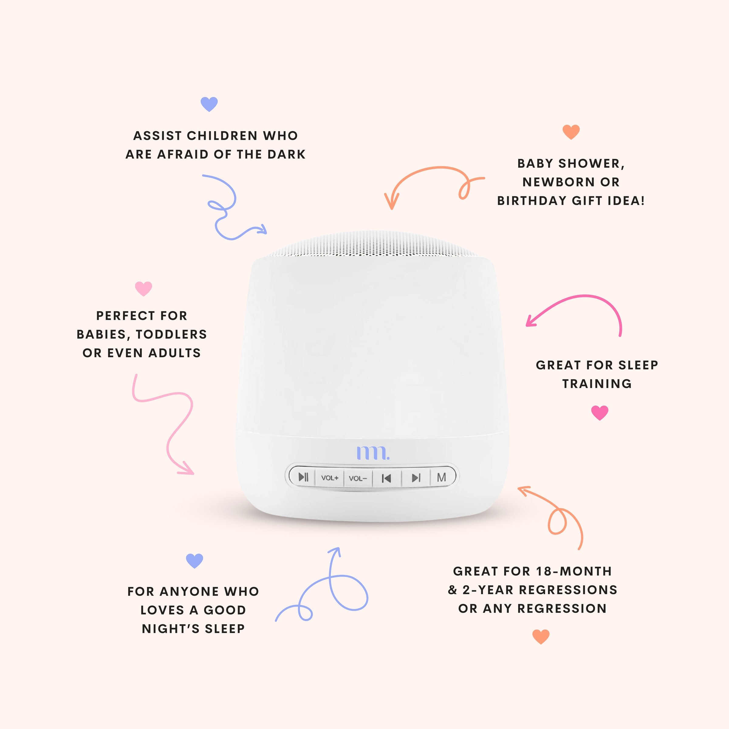 The Midwife Mumma Baby Sound Machine with Night Light, White Noise Machine for Baby Sleeping with 34 Soothing Sounds, Timer, App, Touch