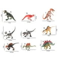 thumbnail image 6 of AURORA TRADE Dinosaur Model Eye-catching Waterproof PVC Simulation Dinosaur Action Figure Toys for Home, 6 of 8