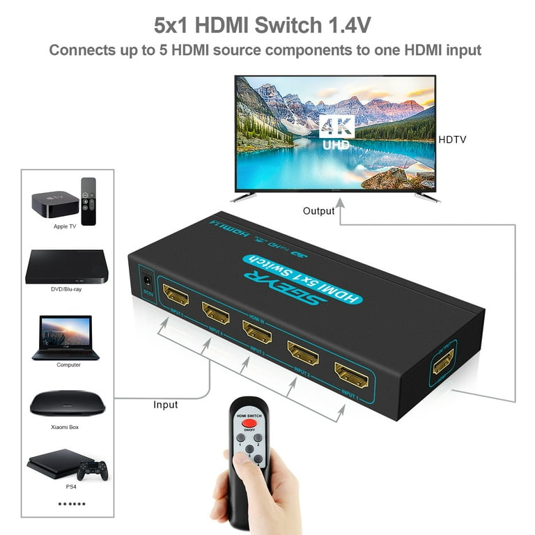 4K HDMI Switch 5 in 1 Out, 5 Port HDMI Switcher Selector Box with IR Remote  Control & Auto Switch, Support 4K@30Hz, HDR, HDMI 1.4, HDCP, 3D, 1080P for