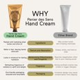 thumbnail image 2 of Crema de manos Panier des Sens Verbena para manos secas y agrietadas 75 ml, 2 of 7