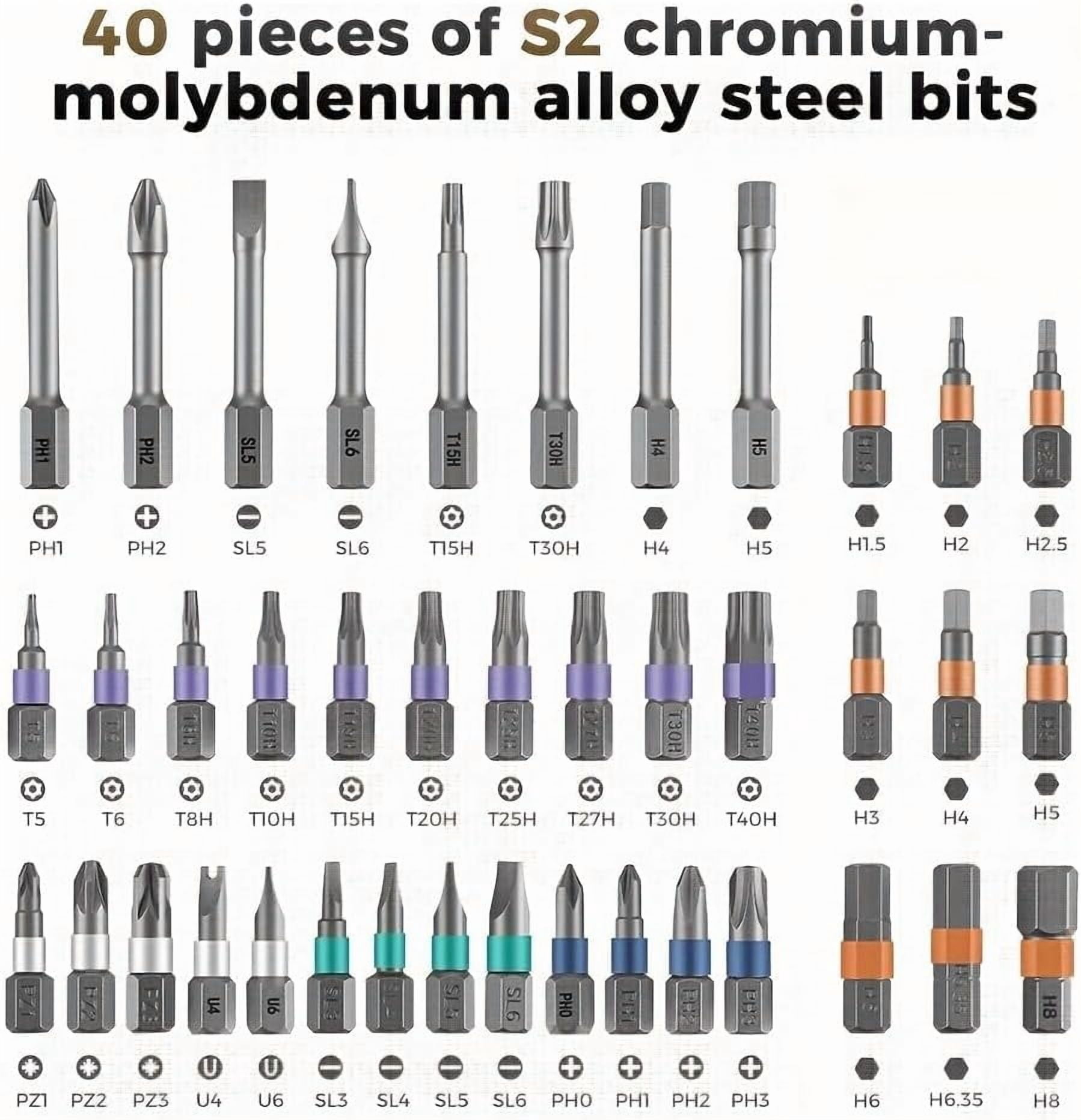 2025 Upgrade Velocitybe 42 in 1 Magnetic Screwdriver Set, Mixture Ratchet Screwdriver Set, Multi Bit Magnetic Drive Sets with Detachable Handle, Repair Tool Kit for Furniture Computer
