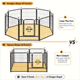 thumbnail image 5 of Naipo Dog Playpen Indoor, 8 Panel 32" Heavy Duty Dog Fence, Puppy Playpen, Rabbit Exercise Pen ,Portable House/RV/Camping/Garden Cage, 5 of 14