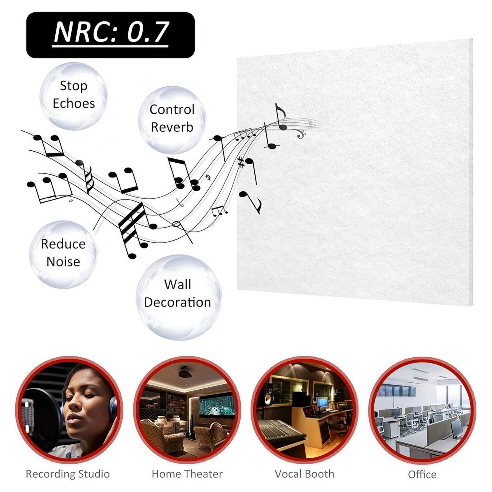 12 Pack Acoustic Panels ,12 x 12 x 0.3Inch Wall and Ceiling Sound Absorbing Panels,for Home,Recording Studio White