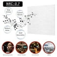thumbnail image 4 of 12 Pack Acoustic Panels ,12 x 12 x 0.3Inch Wall and Ceiling Sound Absorbing Panels,for Home,Recording Studio White, 4 of 6