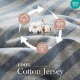 thumbnail image 2 of Simple&Opulence Jersey Knit Duvet Cover Set 100% T-Shirt Cotton Super Soft Comfy 2pcs Bedding Set with Zipper Closure(Blue and Grey Stripes,Twin), 2 of 6