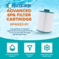 thumbnail image 2 of Hurricane HF4H23-01 Advanced Pool and Spa Filter Cartridge Replacement, White, 2 of 6