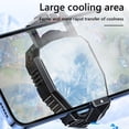 thumbnail image 4 of Engranajes del radiador 3 refrigerador Back-Clip ajustables para Android iOS, 4 of 7