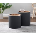 thumbnail image 4 of Lumisource Tray Nesting Ottoman Set With Charcoal Fabric OT-TRAYNEST CHARNA, 4 of 8