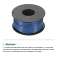 thumbnail image 3 of Uxcell 18AWG Cable de conexión trenzado 15m/50ft Azul Bobina de cable de cobre estañado UL1007 para conexión interna marina, 3 of 7